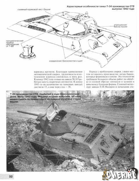 Т-34. Лучший танк Второй мировой