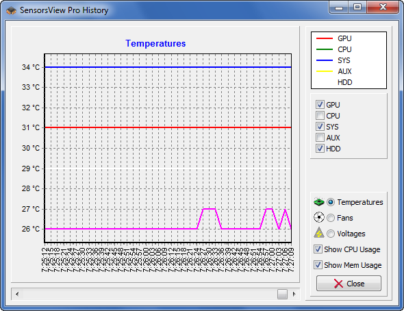 SensorsView Pro 4.2 Build 50110