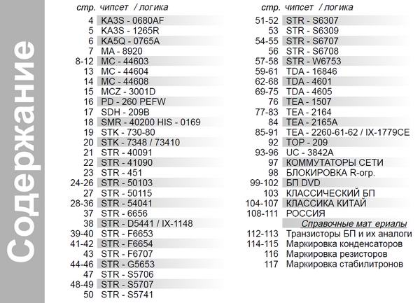 Товарницкий. Блоки питания. 106 схем. Пособие по ремонту