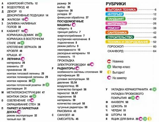 100 ответов от экспертов №2 2012