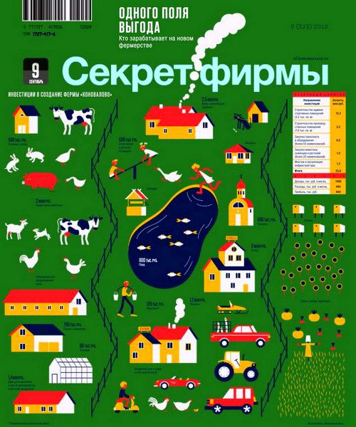 Секрет фирмы №9 2012