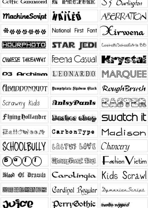 Popular  Internet  Fonts