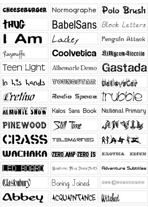 Popular  Internet  Fonts