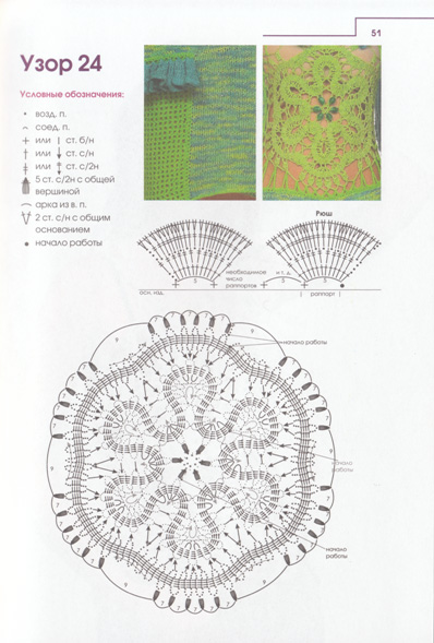 страница книги