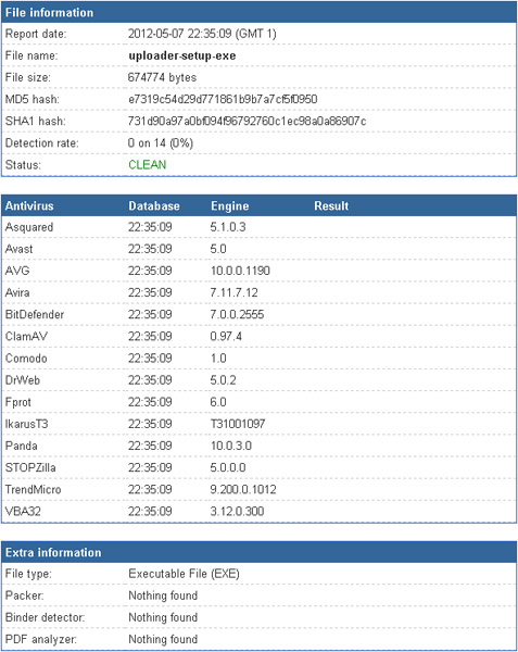 NoVirusThanks Uploader browser report