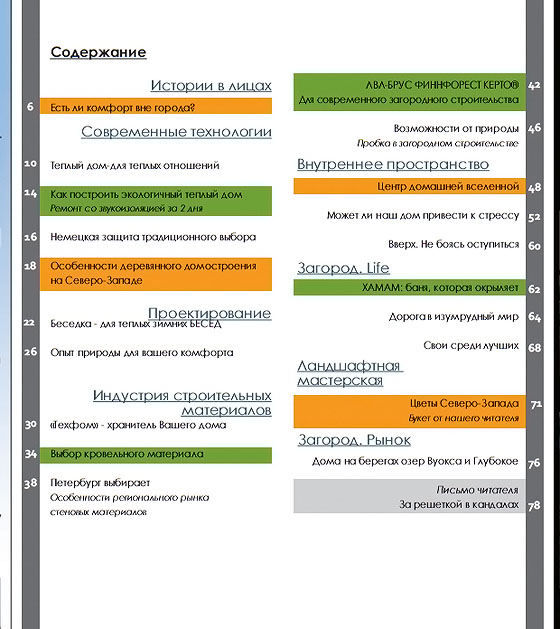 Загород точка Дом 7 сентябрь-октябрь 2011 содержание