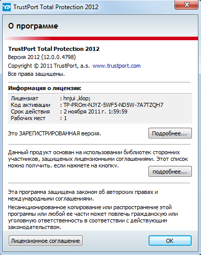 TrustPort Total Protection 2012