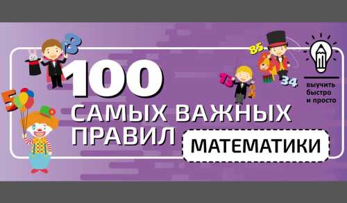 100 самых важных правил математики