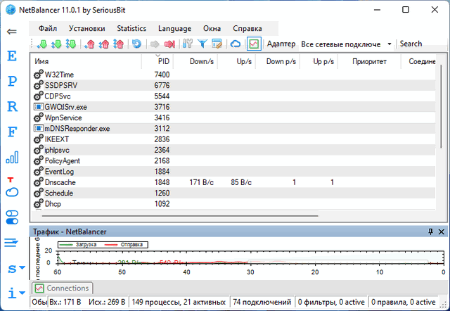 NetBalancer