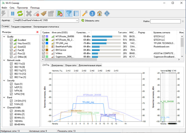 LizardSystems Wi-Fi Scanner 4.8.0 Build 197 + Rus