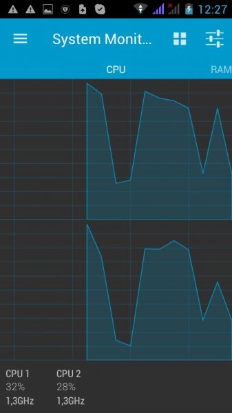 franco.Kernel updater 2.0.1