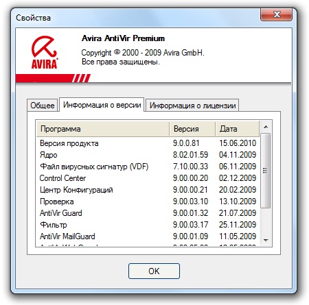 Avira AntiVir 