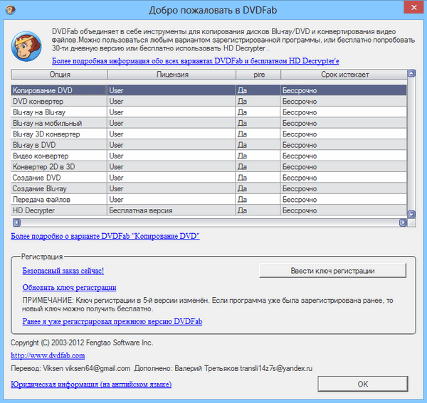 DVDFab