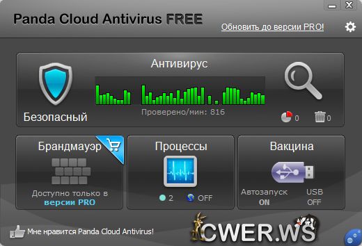 Panda Cloud Antivirus 2