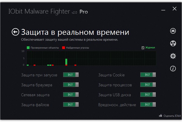 IObit Malware Fighter