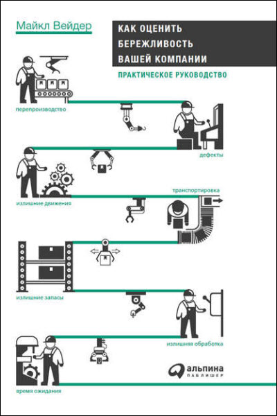Майкл Вейдер. Как оценить бережливость вашей компании. Практическое руководство
