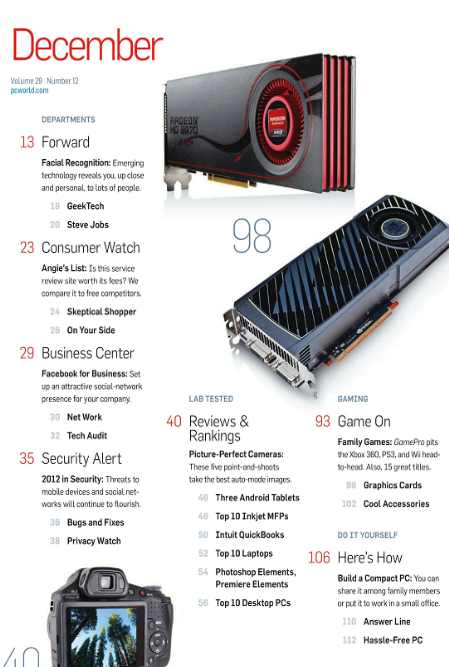 PC World №12s