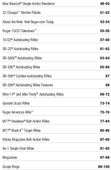 Ruger 2012 с1