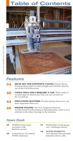 Woodshop News №7 (July 2017)с