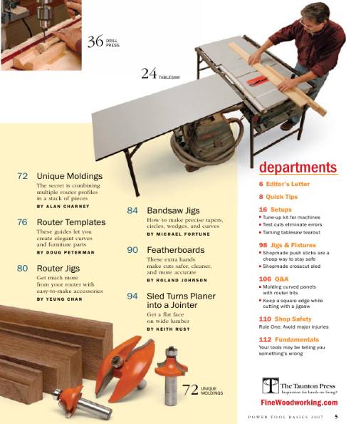 The Best of Fine Woodworking. Power Tool Basics (2007)с1