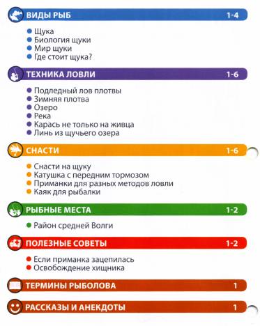 Рыбалка. Энциклопедия рыболова №1 (2014)с