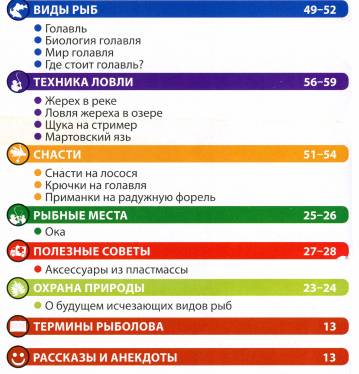 Рыбалка. Энциклопедия рыболова №13 (2015)с