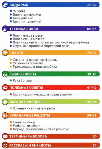 Рыбалка. Энциклопедия рыболова №20 (2015)с